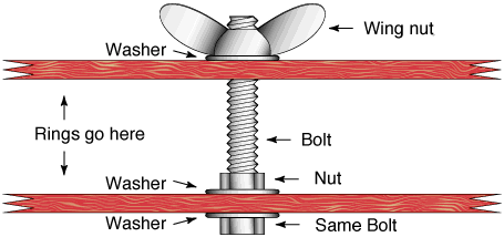 juggling ring press diagram